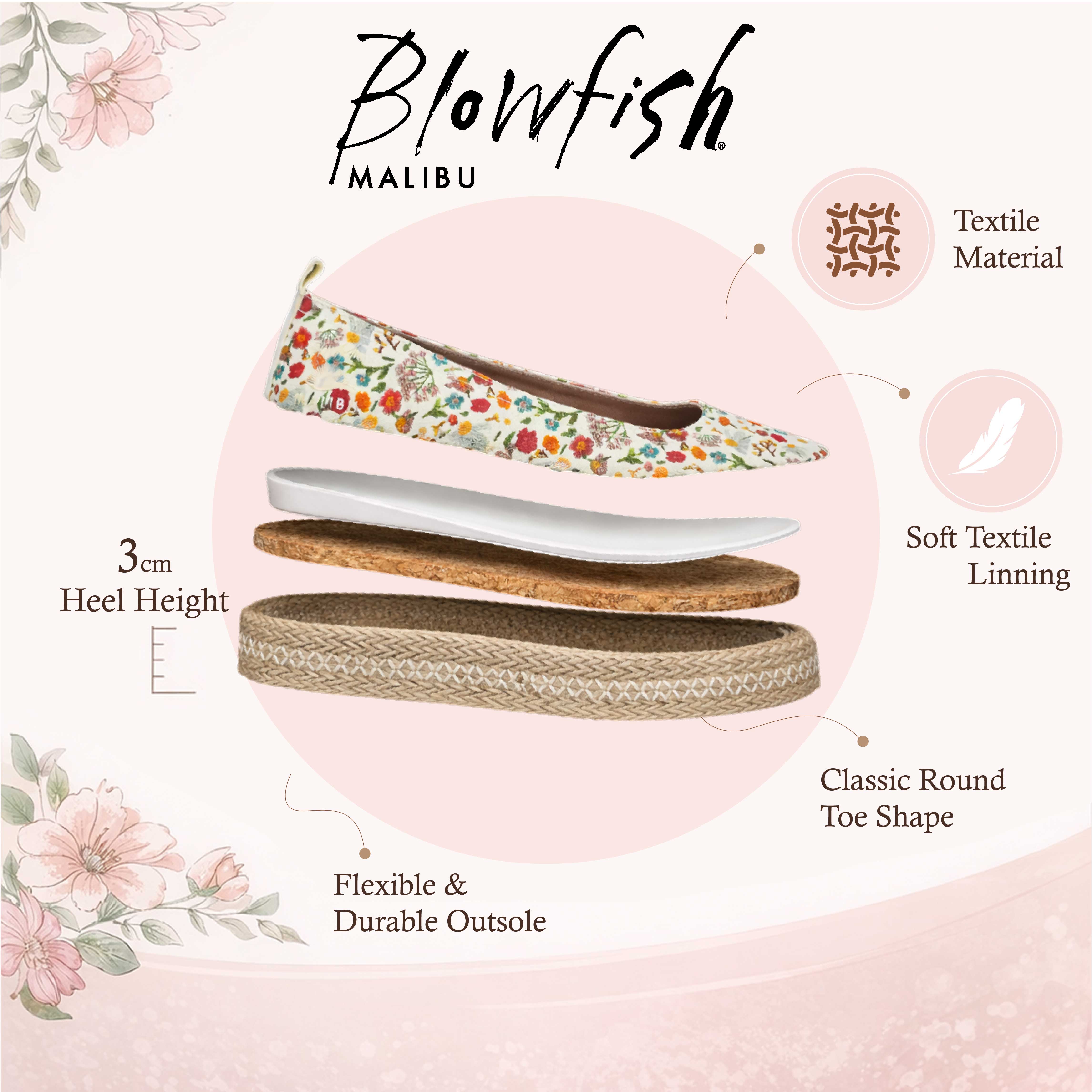 Blowfish Malibu Damer Blommiga Vita Balettplatta Ballerina Vardagsskor Benita – bild 2
